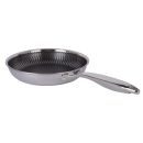 Multiply non-stick  frying pan Set of 3